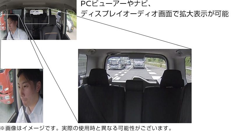 日産オリジナルドライブレコーダー（フロント＋車室内）（DJ6-D）