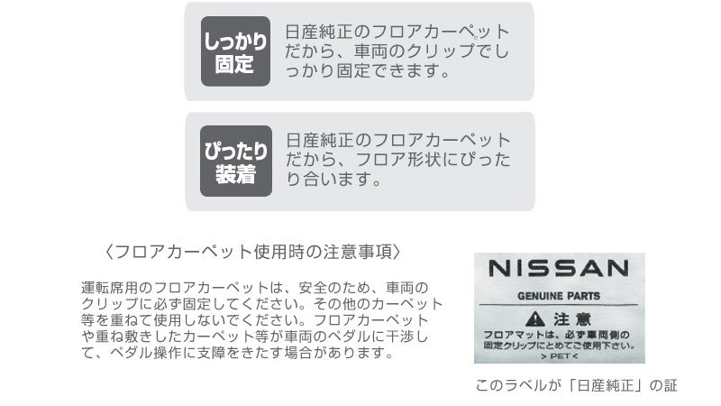 デュアルカーペット（ブラック、1台分）