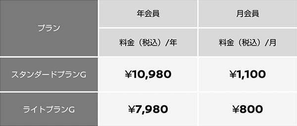 料金プラン