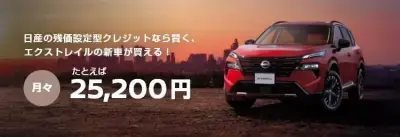 残価設定型クレジット