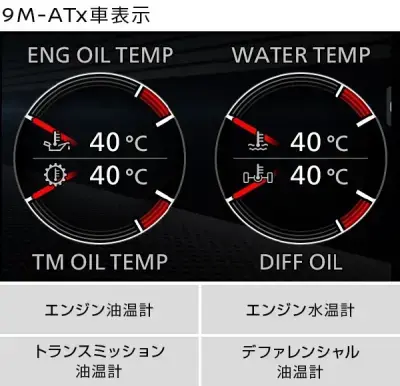 9M-ATx車表示