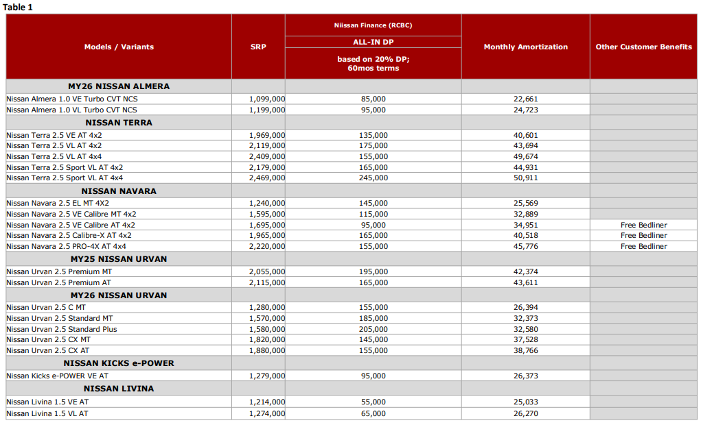 exclusive-offers-finance-rcbc
