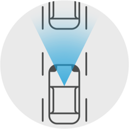 Intelligent Emergency Braking icon