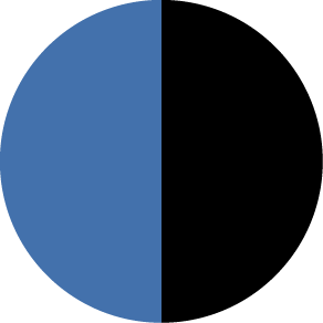 XEUG