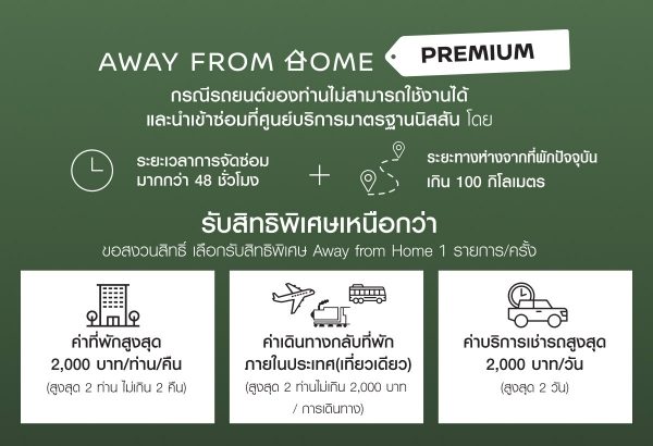 สิทธิประโยชน์ของโปรแกรม