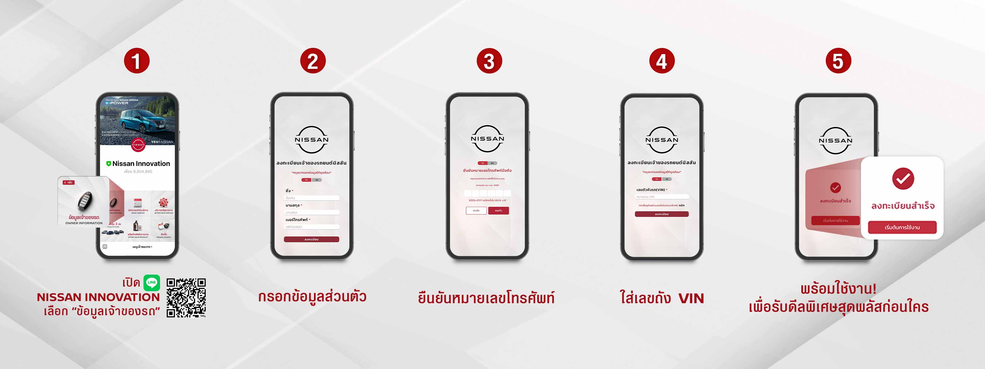 Nissan innovation privilege