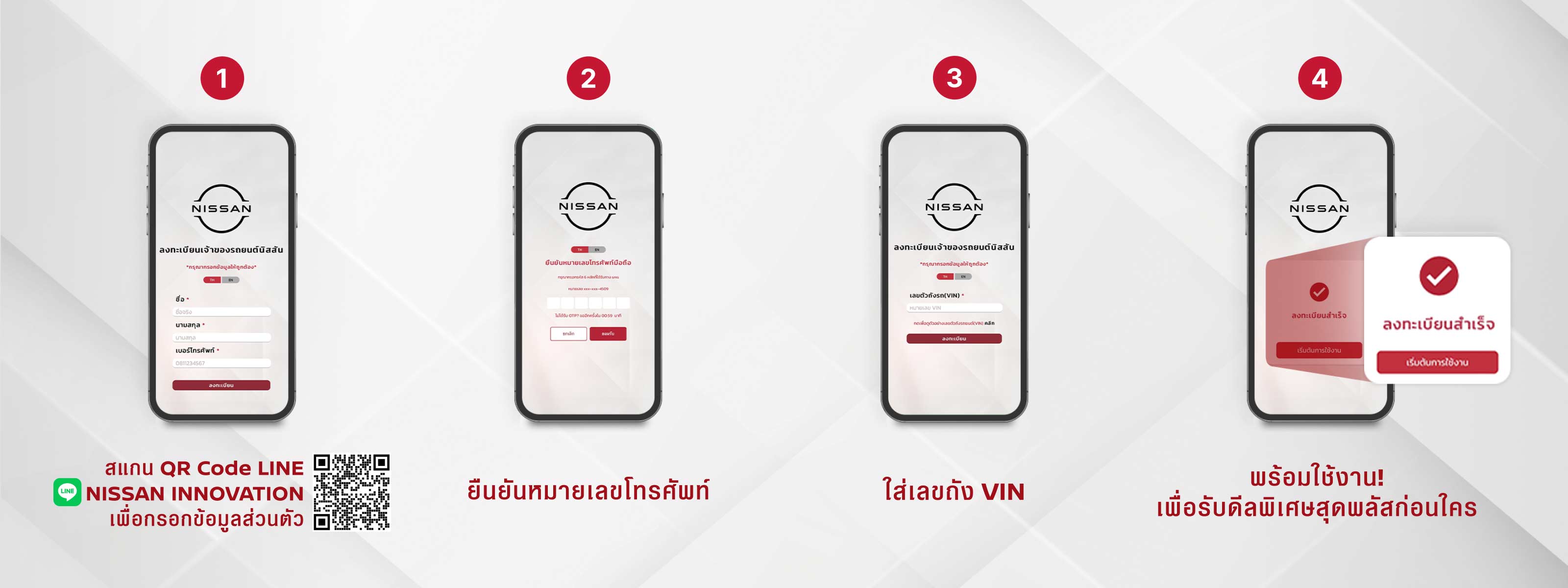 Nissan innovation privilege