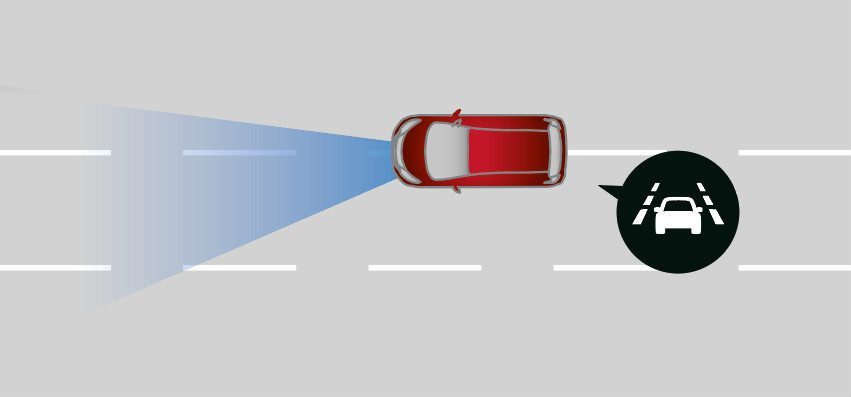 lane departure warning