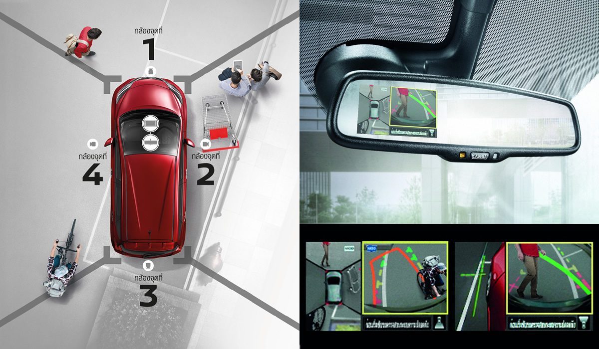 INTELLIGENT AROUND-VIEW MONITOR