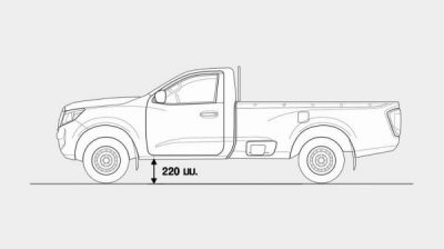 ระยะต่ำสุดจากพื้นถนน