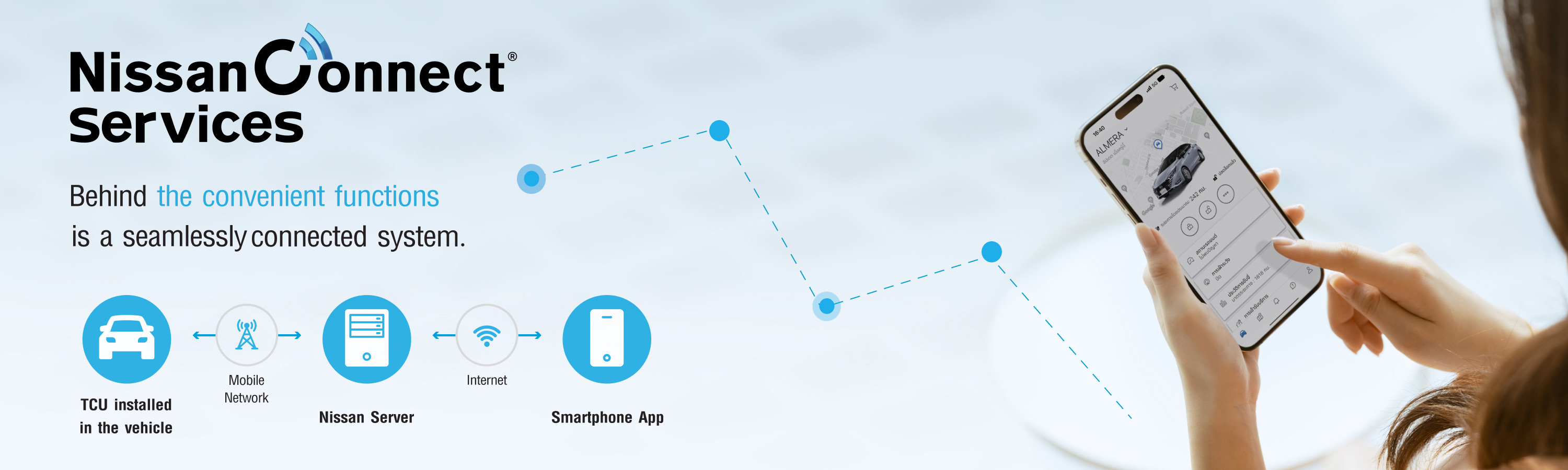 NissanConnect Services