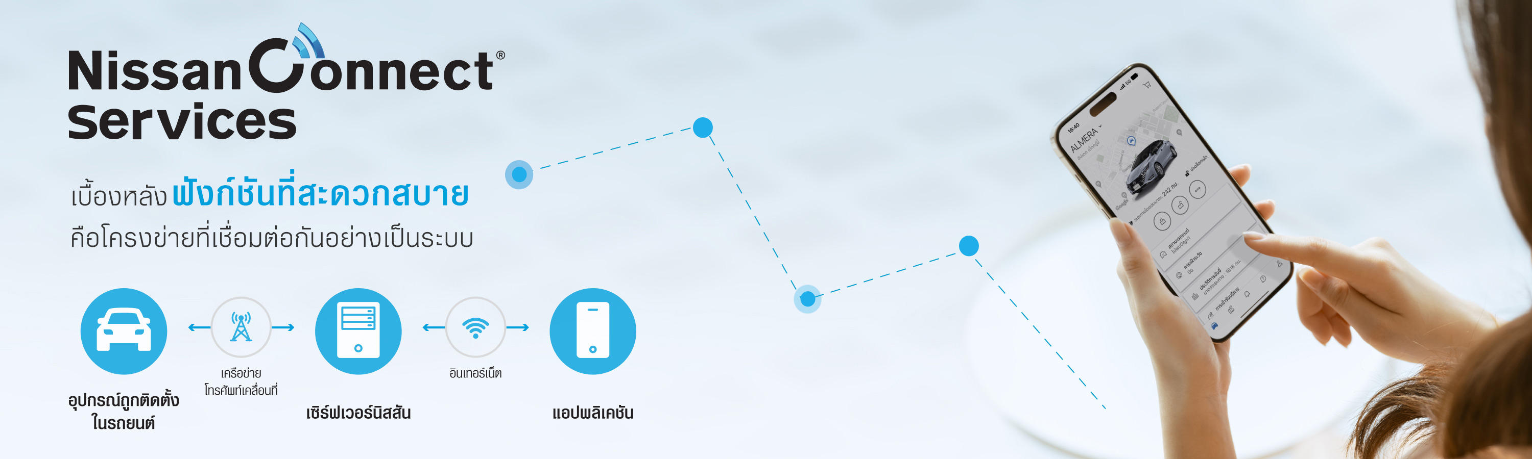 NissanConnect Services