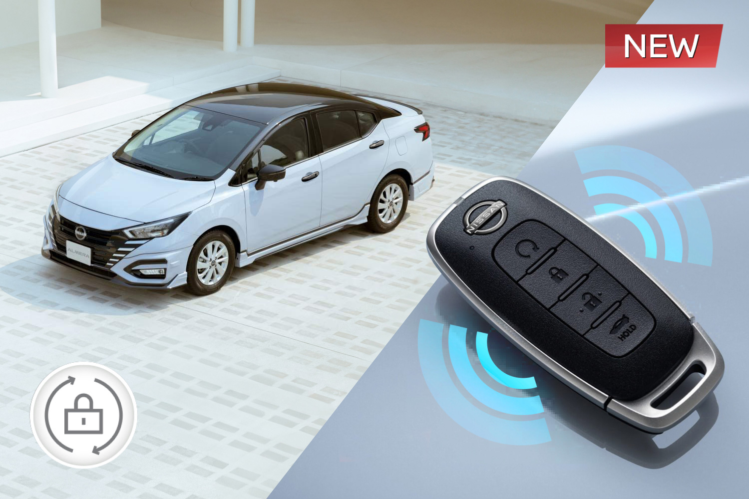 Intelligent Key with Auto Lock and Unlock