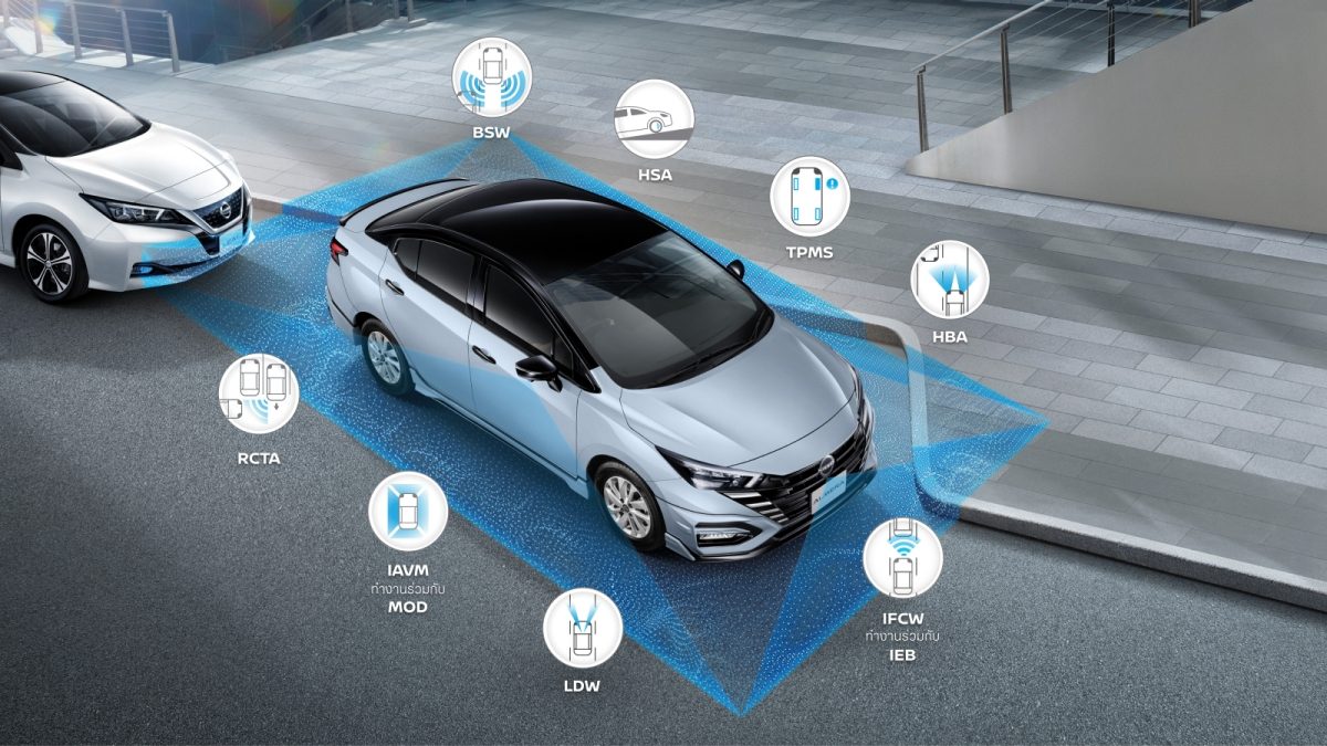 NISSAN INTELLIGENT MOBILITY