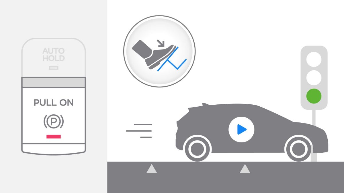 Safety ABS EBD BA Brake Assist