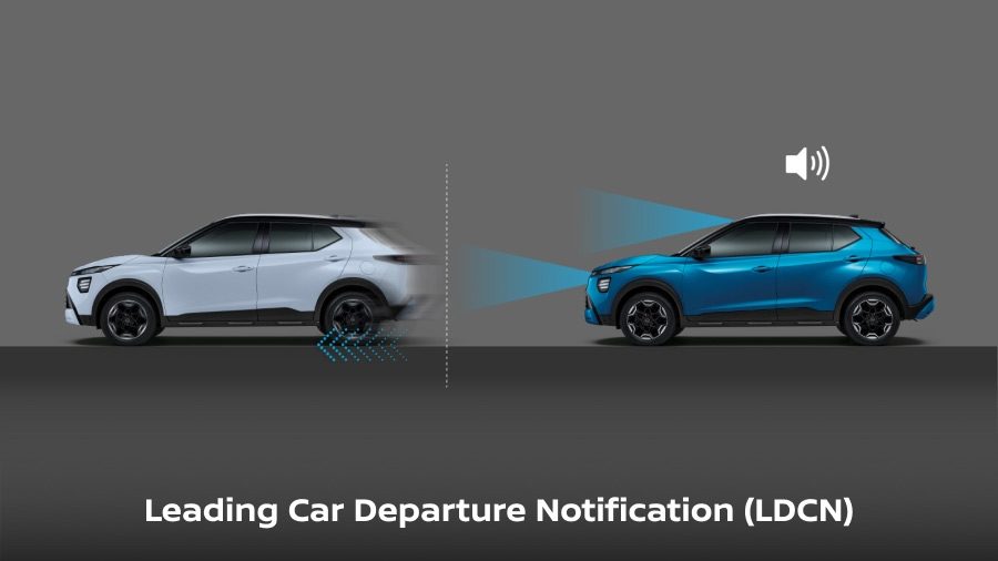รักษาความเร็ว ระยะห่าง พร้อมประคองรถให้อยู่กลางเลน