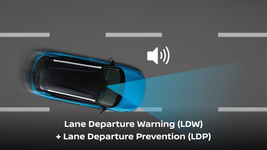 รักษาความเร็ว ระยะห่าง พร้อมประคองรถให้อยู่กลางเลน