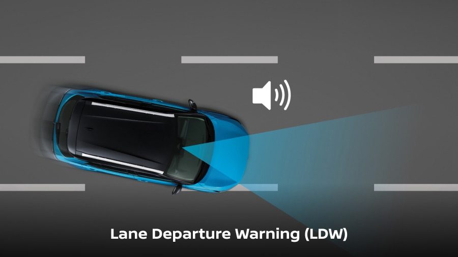 รักษาความเร็ว ระยะห่าง พร้อมประคองรถให้อยู่กลางเลน