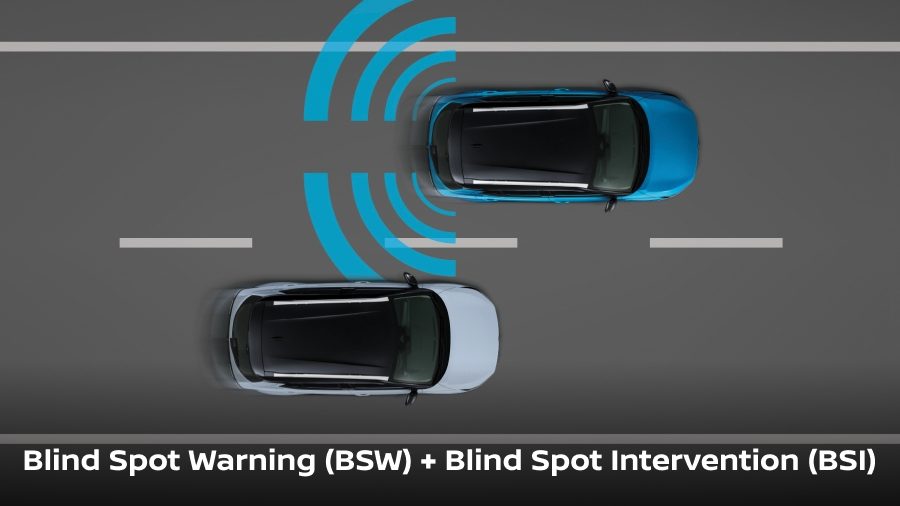 รักษาความเร็ว ระยะห่าง พร้อมประคองรถให้อยู่กลางเลน