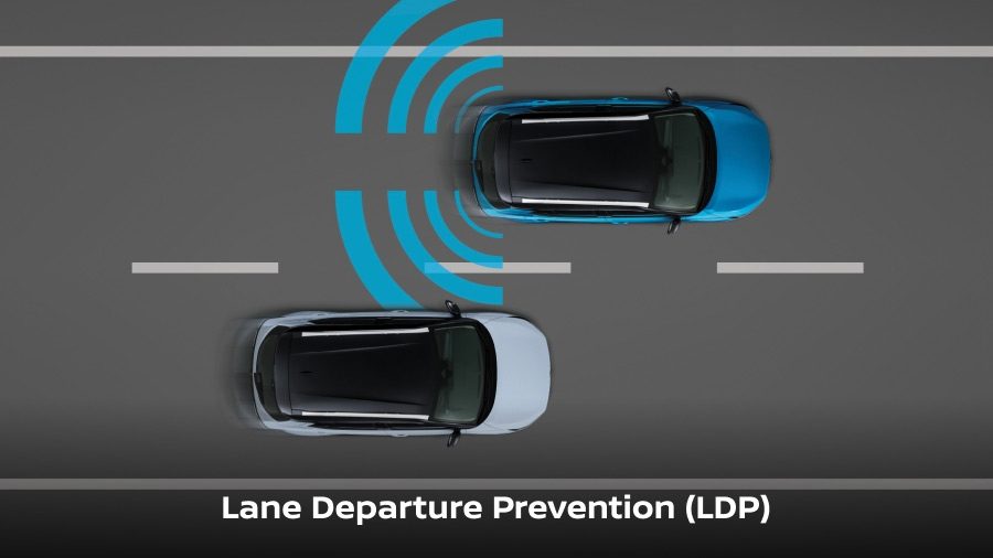 รักษาความเร็ว ระยะห่าง พร้อมประคองรถให้อยู่กลางเลน