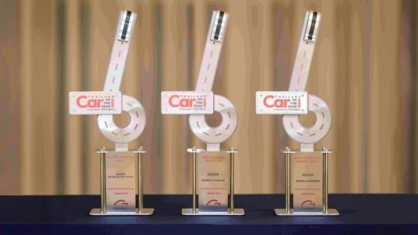 การันตีด้วยรางวัลทั้งระดับสากลและระดับประเทศ