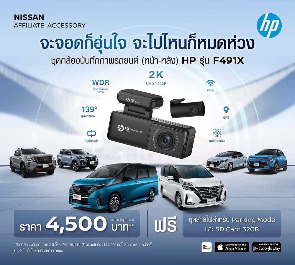 ข้อมูลผลิตภัณฑ์