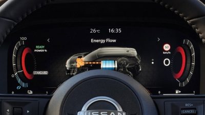 12.3" FULLY DIGITAL METER