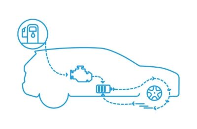 4x4 Drive Mode Wheel Switch ปุ่มปรับโหมดการขับขี่ อยู่บริเวณคอนโซลกลาง