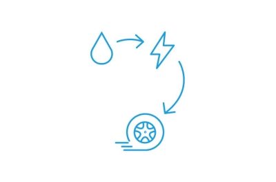 4x4 Drive Mode Wheel Switch ปุ่มปรับโหมดการขับขี่ อยู่บริเวณคอนโซลกลาง
