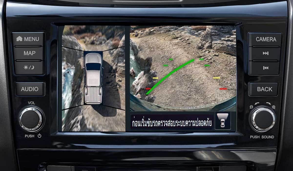 Intelligent Around View Monitor (IAVM)
