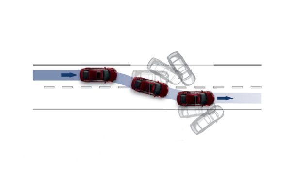VEHICLE DYNAMIC CONTROL (VDC)